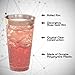 Rose Gold Plastic Cups | 16 oz. 50 Pack | Hard Clear Plastic Cups | Disposable Party Cups | Fancy Wedding Tumblers | Nice Rose Gold Rim Plastic Cups | Elegant Decoration Cups | Plastic Tumblers Bulk