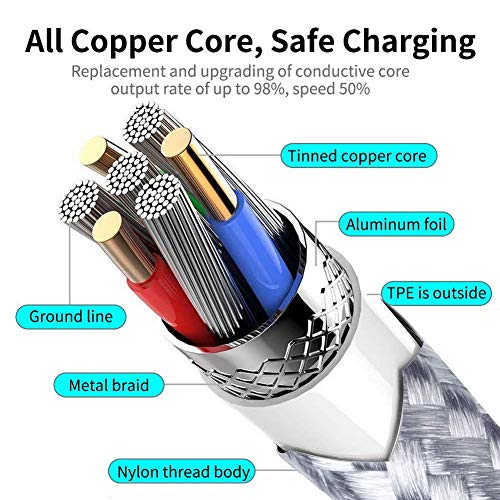 2 TIMMY+Charging+Connector+Transfer+Compatible