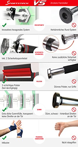 [- Sportstech TESTSIEGER Klimmzugstange mit einzigartigem hexagonalem System KS200 - mit 3-Schichtp