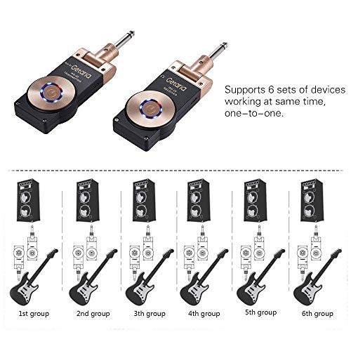 Getaria 2.4GHZ Wireless Guitar System Rechargeable Digital Transmitter Receiver for Electric Guitar Bass Violin