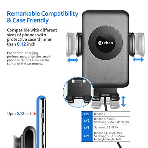 Qi Wireless Charger Car Mount - Corehan Automatic Clamping Car Fast Wireless Charger with Air Vent Phone Holder Dashboard Cell Phone Holder & Car Charger, Compatible with iPhone Galaxy Phone