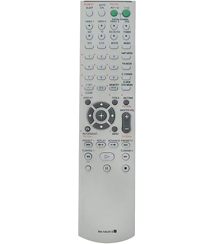 RM-AAP043 Telecomando di ricambio adatto per Sony RM-AAP043 Home