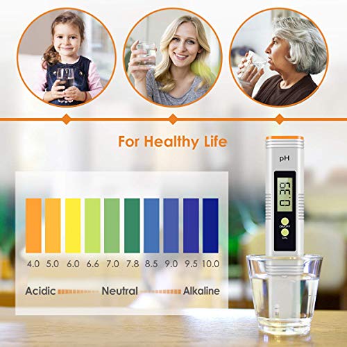 4 MiToo+Accuracy+Measuring+Household+Aquariums