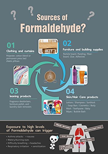 DR.SILVER Deodorizer Spray, Multi-Purpose Home Odor Eliminator, Remover Mold, Mildew, Odor, Formaldehyde, Bacterial, Fungus Out from Carpet, Mattress, Fabric, and Non-Toxic (Sakura Aroma) - Thumbnail 3