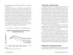 High-Octane Brain: 5 Science-Based Steps to Sharpen