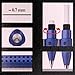 Faber Castell Grip 2011 Mechanical Pencil 0.7 mm Soft Grip Zone Pocket Grip Gift Box (Silver)