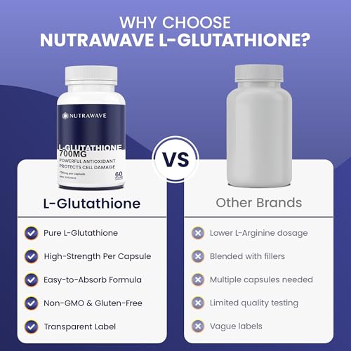 Nutrawave HIGHEST POTENCY AVAILABLE L-Glutathione 700mg per capsule Supplement,- Non-GMO, Soy & Gluten Free - 60 Capsules