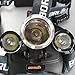 Lightess Rechargeable HeadLamp RJ-5000 with 6500 Lumens