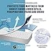 KARRISM 100% Waterproof Mattress Protector, Breathable & Noiseless Mattress Pad Cover, 3D Air Fabric,Vinyl Free (Queen, White-2)