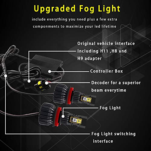 Viesyled H11 H8 H9 RGB LED Fog Light Bulbs Upgrade Multi Color APP Bluetooth Led Light Super Bright 1800LM 3020 SMD Bulbs Replacement for Driving DRL Fog Lights,2 Pack