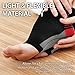 Rymora Plantar Fasciitis Foot Compression Sock Sleeves Men Women - Relieves Pain - Supports Heel, Arch & Ankle