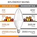 SHINE HAI Candelabra LED Bulbs 40W Equivalent,3000K Warm White Decorative Candle Light Bulb E12 Base, Non-Dimmable Chandelier B11 LED Light Bulbs, Pack of 12