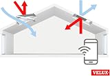VELUX KIG 300 EU App Control for Electric Solar Roof Windows Blinds Shutters view 4