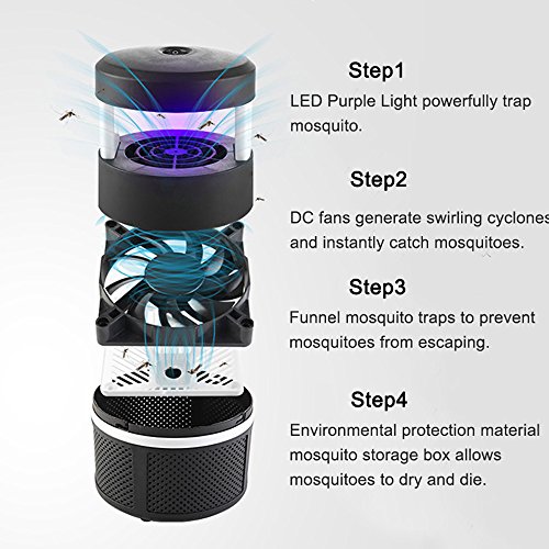Hot Sale Leedford 5W LED Electric Mosquito Killer Lamp Bulb Bug Insect Zapper Pest Trap Light Home (121218.5cm, Black) - Thumbnail 3