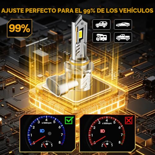 Sycreek HB3/9005 LED Bulbs 35000LM, 8X Brighter, 6500K Cool White, Focused Beam, Quiet Advanced Cooling, Plug-N-Play Installation, Pack of 2