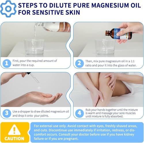 Magnesium Oil Spray, MagnesiummSpray for Sleep and Anxiety-100% Pure & Natural, Gluten Free,Non-GMO Magnesium Spray for Feet, Magical Topical Magnesium Body-2.02 fl oz