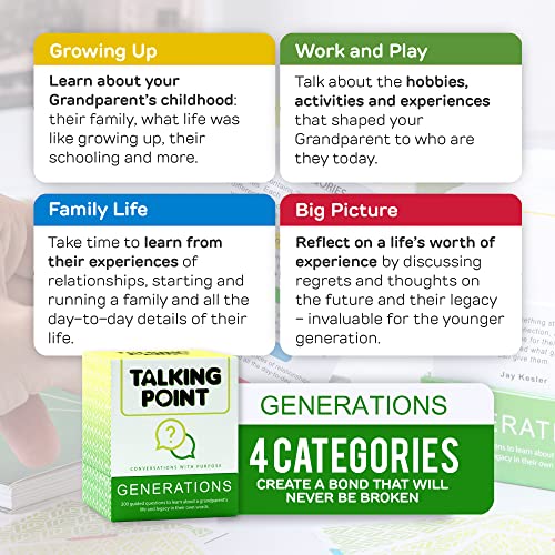 200 Intergenerational Conversation Cards Get to Know Parents and