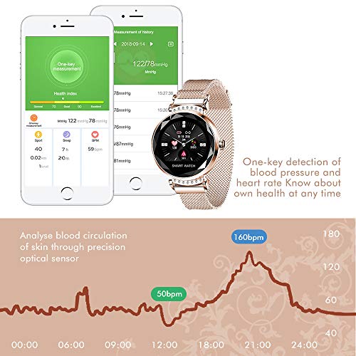TOP-MAX HR Fitness Tracker Monitor Watch Waterproof w/Blood Pressure&Sleep Monitor for Women Birthday Gift, Activity Tracker Smartwatch Bracelet w/Step&Calorie Counter, Sedentary Reminder for Android