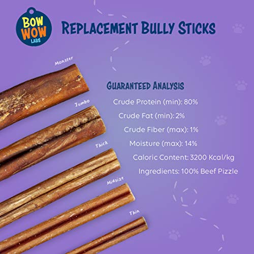 Bow Wow Labs 6" Bully Sticks 10 Pack (Thick) Pricepulse