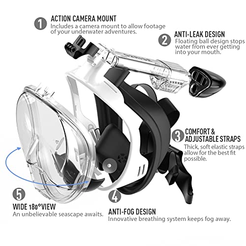G2RISE SN01 Full Face Snorkel Mask with Detachable Camera Mount, Anti-Fog and Foldable Design, Advanced Breathing System for a Safe Adults/Kids Snorkeling Experience