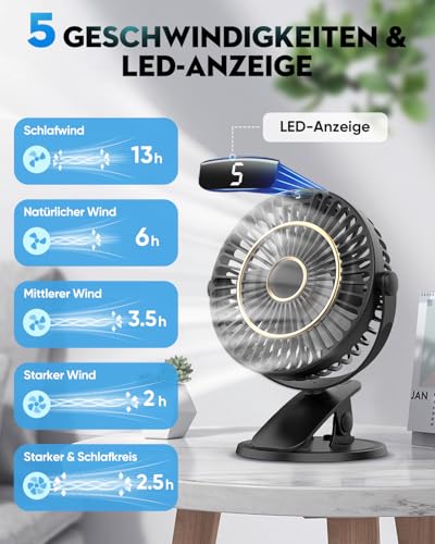 COZII Mini Fan, USB Fan Quiet Clip Fan Table Fan with LED Display, 720° Rotation & 5 Speeds, 16 cm Portable Fan for Home, Office, Pram, Outdoor