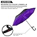 Reverse Inverted Inside Out Umbrella - Upside Down UV Sun Protection Windproof Brella That Open Better Than Most Umbrellas, Reversible Folding Double Layer, Suitable for Golf, Car, Women and Men