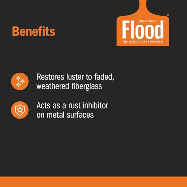 FLOOD 1 GAL. FLOETROL LATEX PAINT ADDITIVE