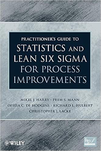 Amazoncom Practitioners Guide To Statistics And Lean Six - 