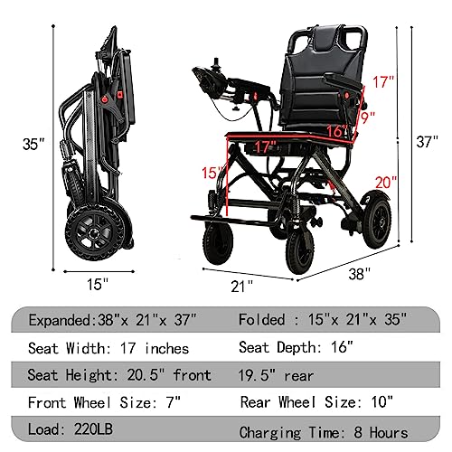 Eozbrr Electric Wheelchairs for Adults, it Weighs only 30 lbs