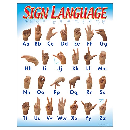 Trend Enterprises Sign Language, Learning Charts (T-38039)