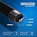 SupplyGiant 1/2 x 48 Inch Black Steel Pipe, Heavy Duty Industrial Malleable Iron Pipes, Pre Cut Threaded Nipple Great For All DIY Furniture And Black Pipe Shelving