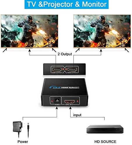 HDMI Splitter,Udigital 1 in 2 Out 1x2 HDMI Splitter Amplifier for Dual Display with Full HD 1080P & 3D Support PS3 Xbox DVD Blu-ray