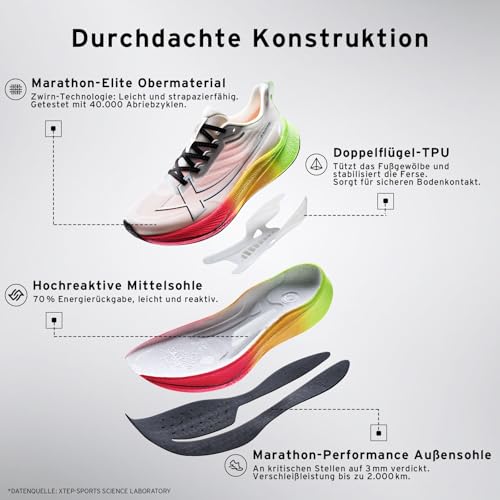 XTEP Professional 2000 km men's running shoes for exam training, high cushioning, strong recoil capacity, non-slip and durable sports shoes, ideal for long distance runs from 10 km