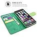 Snugg Leather Wallet Case for iPhone 6 Plus/6s Plus, Green