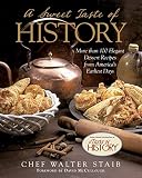 Sweet Taste of History: More Than 100 Elegant Dessert Recipes From America’S Earliest Days Sweet Taste of History: More Than 100 Elegant Dessert Recipes From America’S Earliest Days