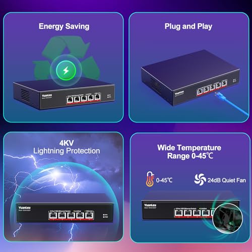 YuanLey 5 Port 10G Ethernet Switch, 5 Ports RJ45 10Gbps, Auto-Negotiated Speed 10G/5G/2.5G/1G/100M, Switching Capacity 100Gbps, Unmanageable Switch, Rackmountable, Plug and Play