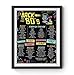 Katie Doodle 80s Party Decorations and Supplies | Includes Retro 11x14 Back-to-the-1980s Poster [Unframed], TP080, Black