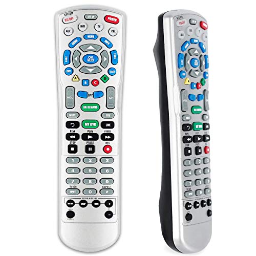Compare price to optimum remote