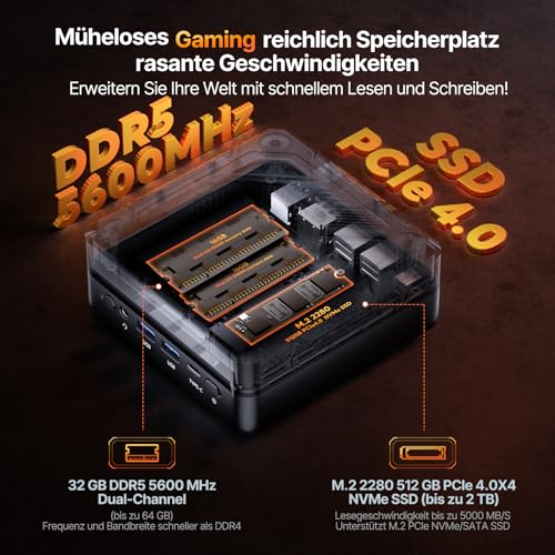 ACEMAGIC Warlord AM18 Mini Gaming PC: Ryzen 7 8845HS (5.1GHz), 32GB DDR5, 1TB SSD, Radeon 780M, Wi-Fi 6, BT5.2, 8K, RGB AI Cyberpunk