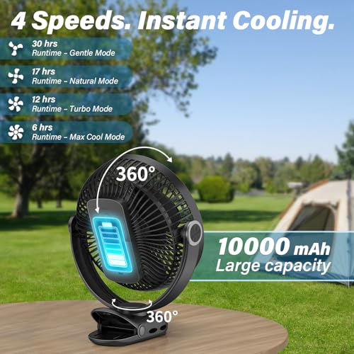 BIVBTP Rechargeable Portable Fan, 10000mAh Battery With Clip, 8 Inch for Stroller, Golf Carts, Strong Airflow USB for Office Desk, Outdoor Travel, Camping, Tent, RV, Treadmill, Pram