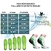 Sports Orthotic Insoles (1 Pair) & Foot Sleeve Socks (1 Pair) - Shoe & Boot Orthotic Inserts - Plantar Fasciitis Arch Support Gel Orthotics Insole (Pack of 4)