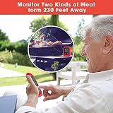 Meat Thermometer