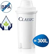 BRITA Classic Replacement Water Filter Cartridges 3 Pack view 2