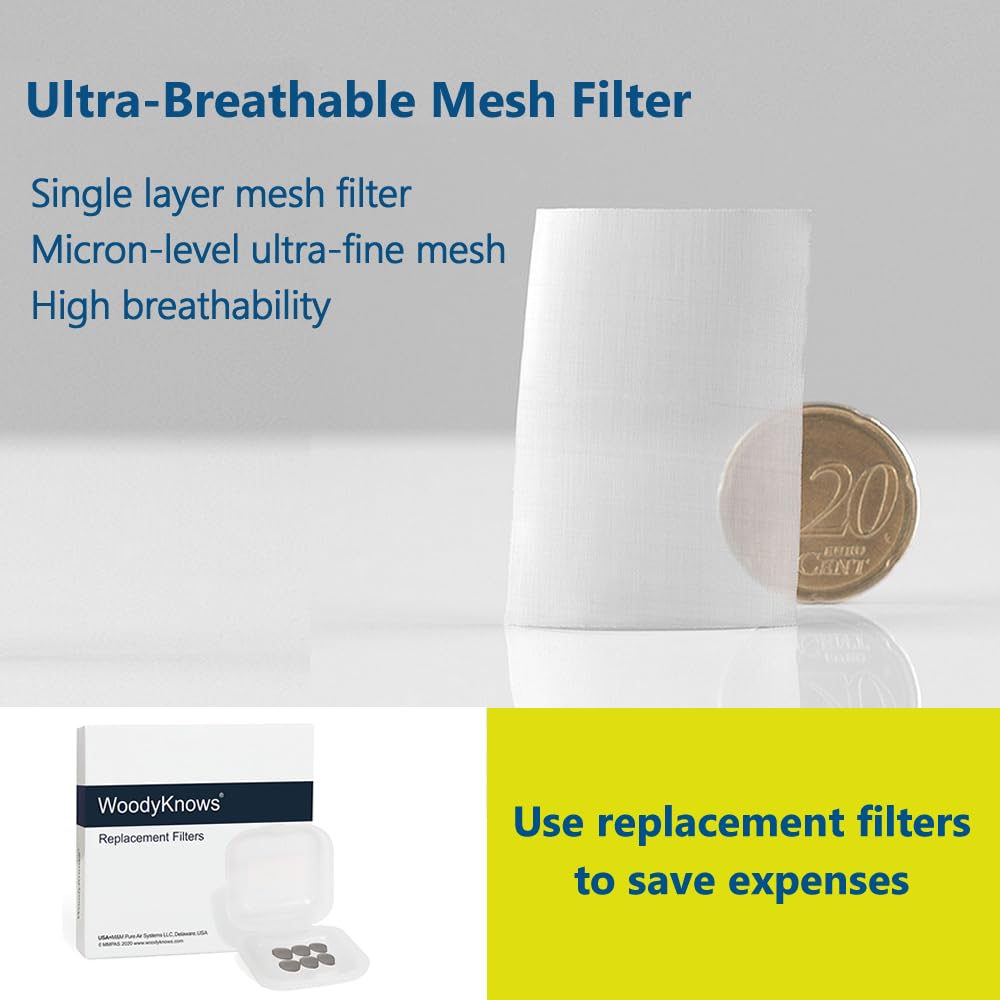 WoodyKnows Allerscreen Nasal Filters, Model 2024, Seasonal and dust Allergies aid (Trial S/M/L/XL)