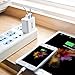 Wall Charger, Mifine 15W Ultra Mini Dual Port Travel Wall Charger 2.4A Output for iPhone iPad Android Phone USB Powered Mobile Devices(White)