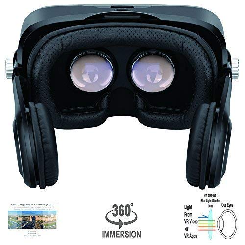 VR Headset 3D Glasses with 120° FOV, Anti-Blue-Light Lenses, Stereo Headset, for All Smartphones with Length Below 6.3 inch Such as iPhone & Samsung HTC HP LG etc.