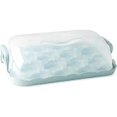 Nordic Ware Cakes and Cupcakes Carrier, Blue