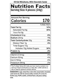 KitKat Miniatures Crisp Wafers en leche, chocolate, snack tamaño (paquete de 2 libras)