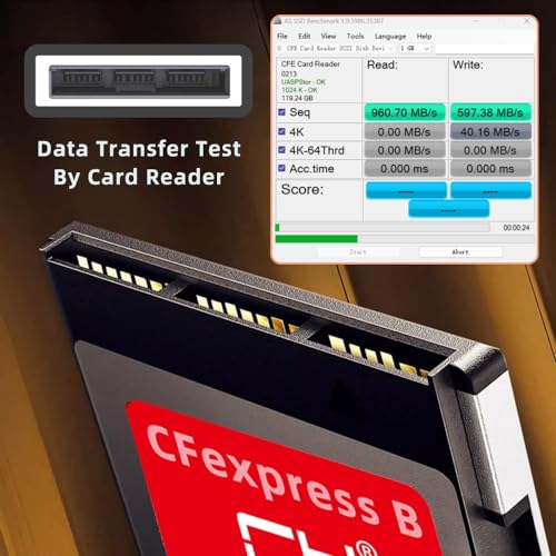 CY CFexpress TypeB 64GB Memory Card CFE CFB Adapter Compatible with Camera 8K RAW PCIe
