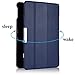 MoKo Case for Fire HD 7 2014 - Slim Lightweight Smart Shell Cover with Auto Wake / Sleep for Amazon Kindle Fire HD 7 Inch 4th Generation Tablet (Not Fits HD 7 2015), INDIGO